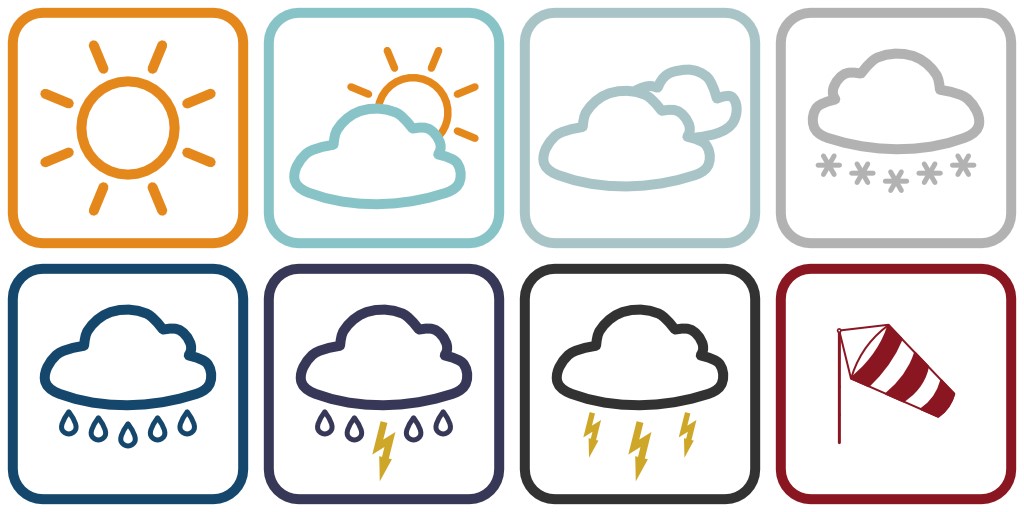 weather symbols with names - Clip Art Library