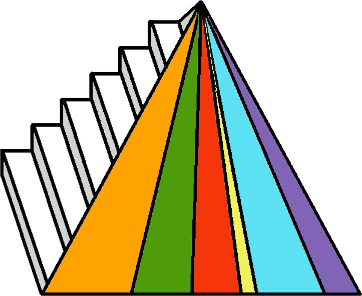 Food Pyramid Clip Art | Clipart library - Free Clipart Images