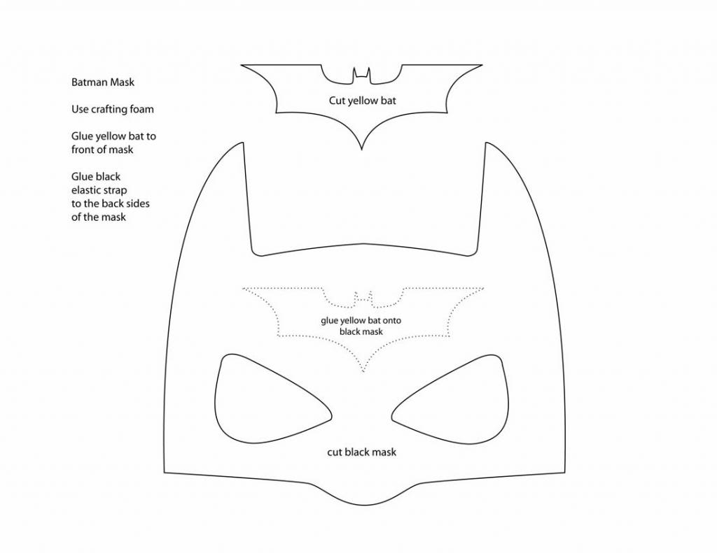 Udgravning skrubbe Brise Batman Mask Template | Free Printable Mask Template
