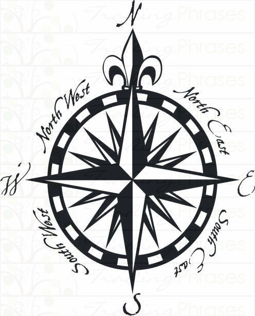 Compass Rose | Wall Decals - Trading Phrases