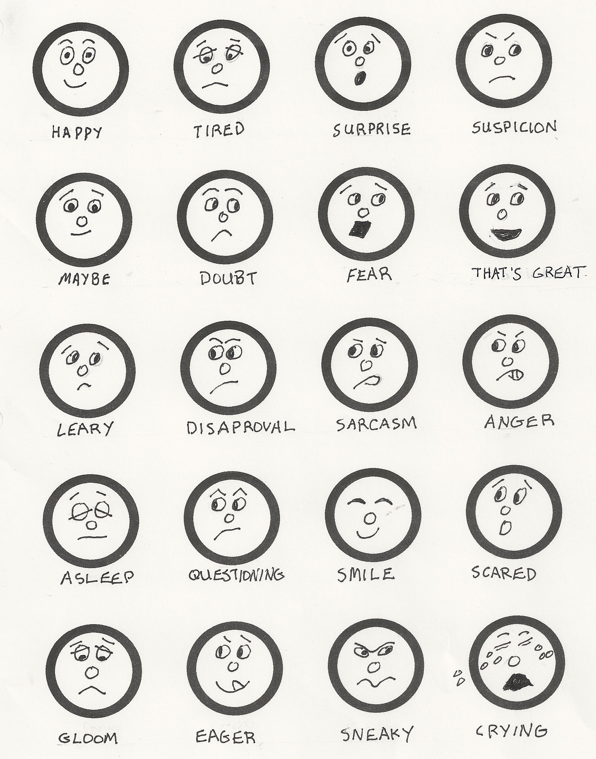 How To Draw Facial Expressions Happy  Sad Faces Video