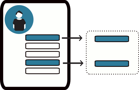User profile form with fields connecting to data outputs in a simplified system diagram.