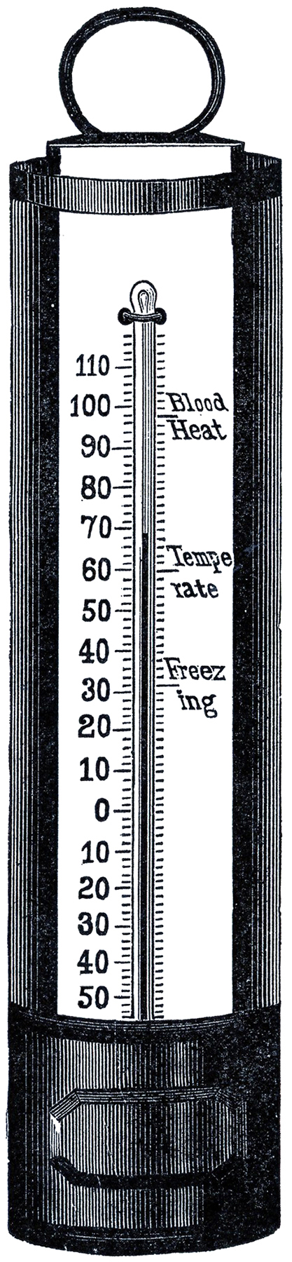 Free Thermometer Clip Art - The Graphics Fairy
