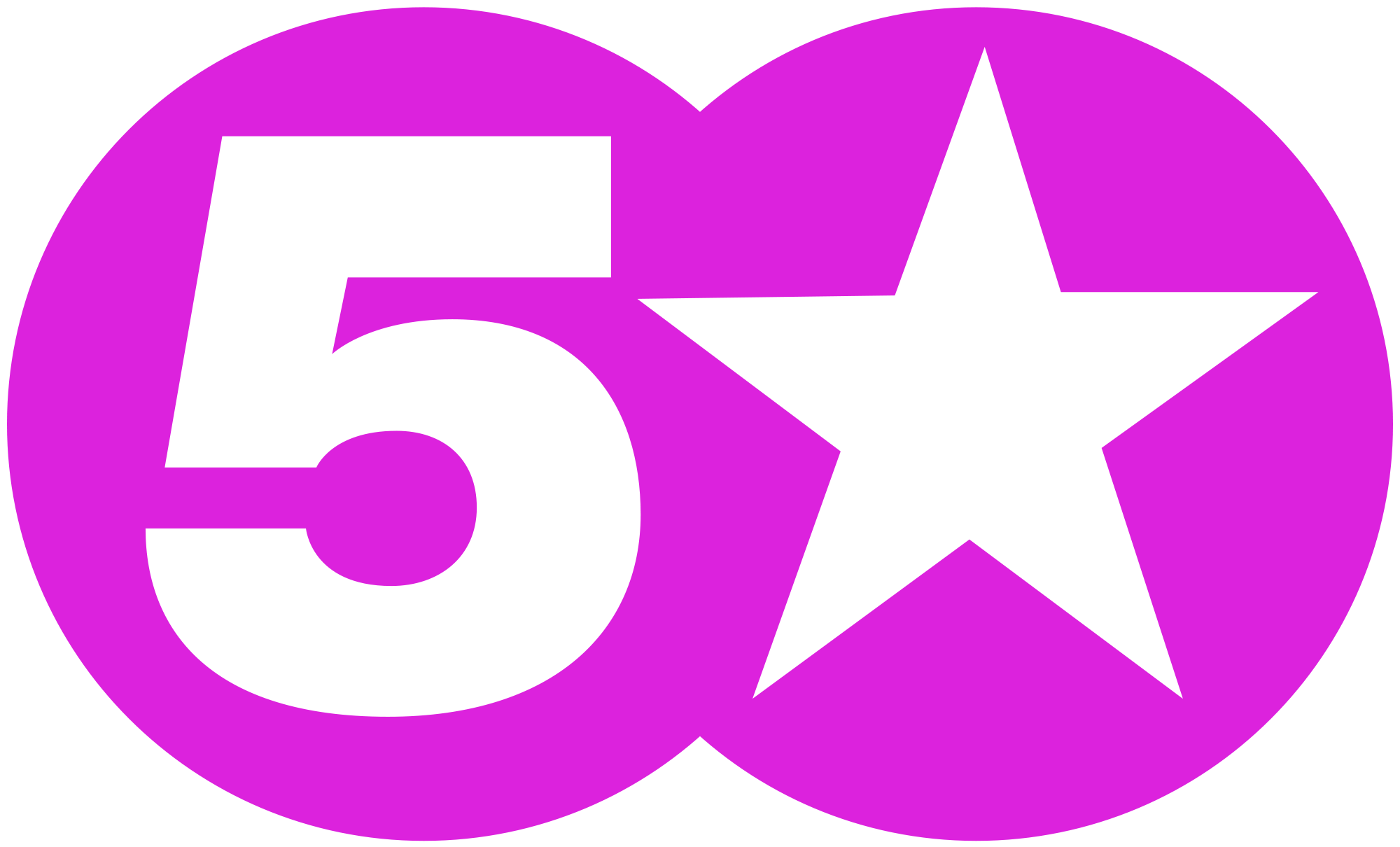 Get star 5. Логотип звезда. 5 Звезд логотип. 5 Звезд картинка. Значок канала Star TV.