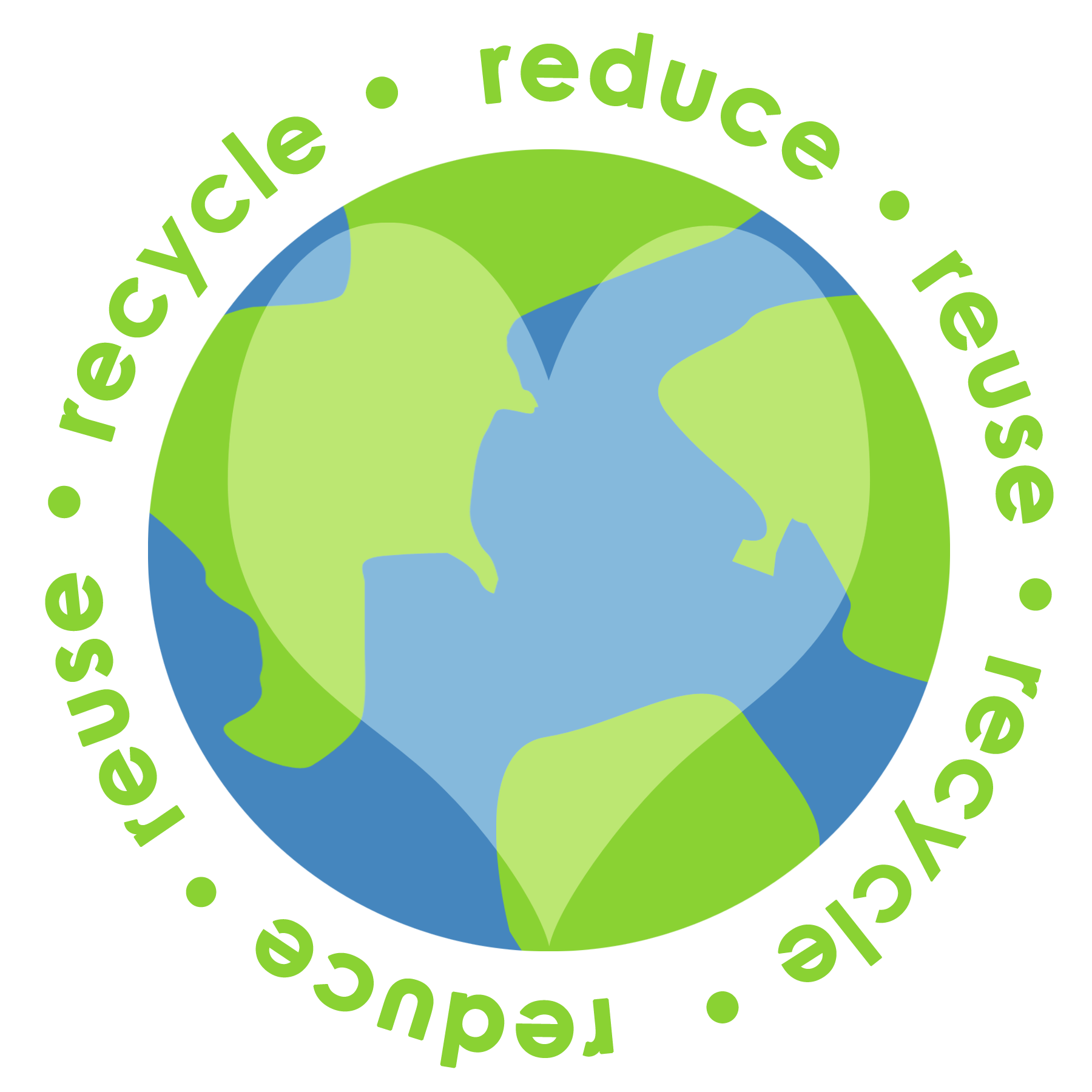 Thing Reduce Reuse Recycle | Courseimage