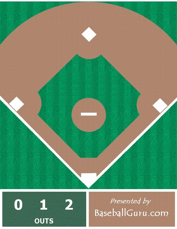 Free How To Draw A Baseball Field, Download Free How To Draw A Baseball