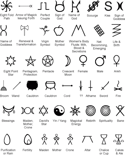 symbol tattoo - Clip Art Library