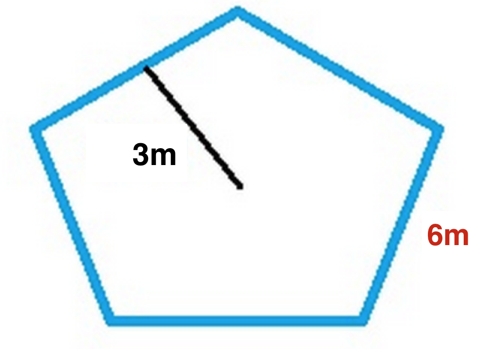 How to find the area of a rectangle - SSAT Middle Level Math