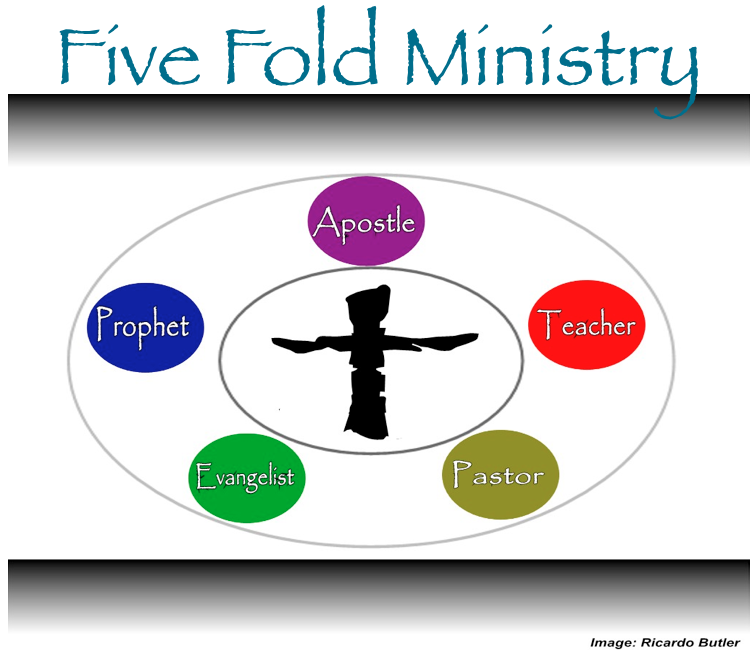 Diagram illustrating the Five Fold Ministry with Apostle, Prophet, Teacher, Pastor, and Evangelist surrounding a central cross silhouette.