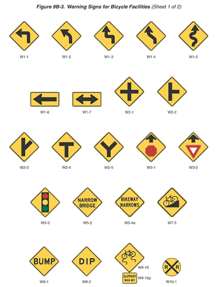 Free Road Danger Signs, Download Free Road Danger Signs png images ...