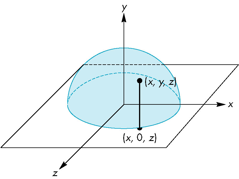 Hemisphere in 3D Coordinate System - Mathematical Visualization