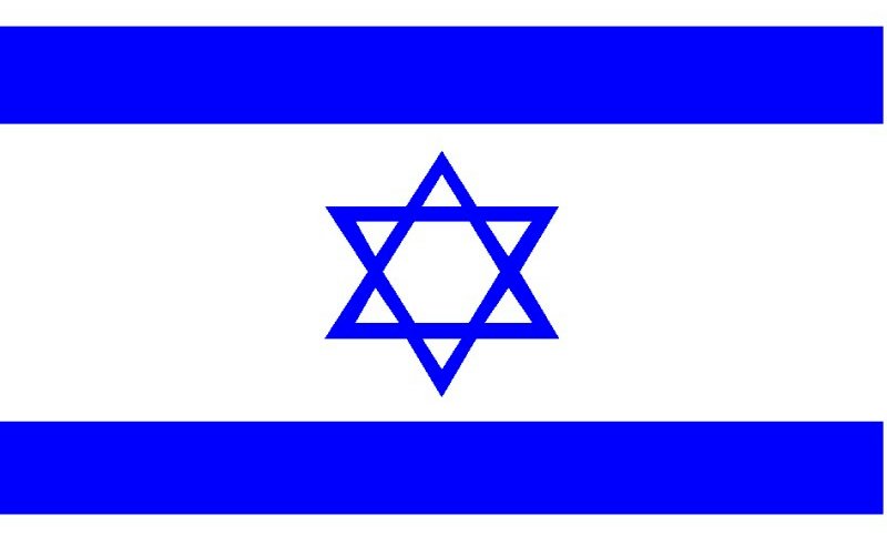 Flag of Israel - National Symbol and Historical Significance
