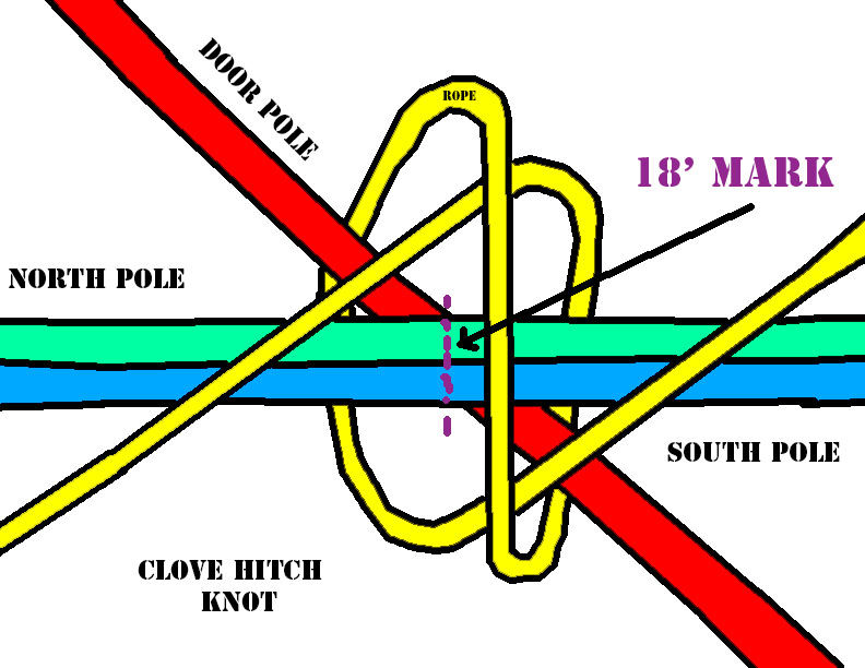 How to Tie a Clove Hitch Knot: Step-by-Step Diagram & Guide