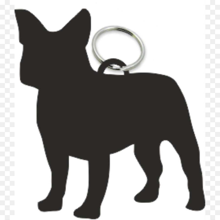 French Bulldog Boston Terrier American Bully Non-sporting group - Silhouette png download - 1000*1000 - Free Transparent French Bulldog png Download.