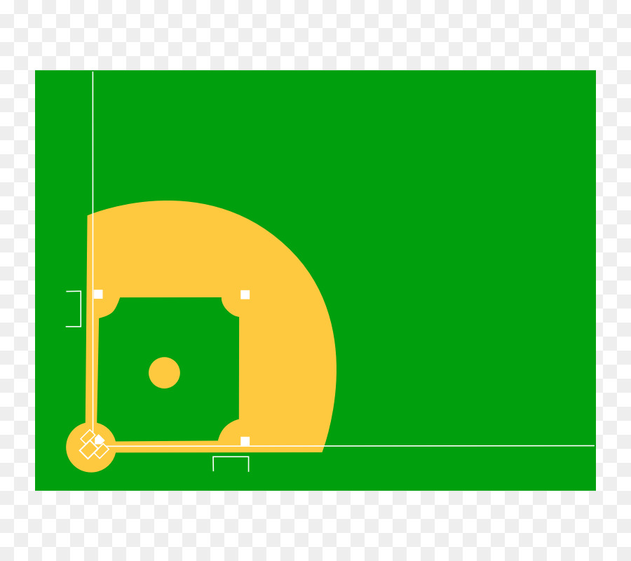 Baseball field Baseball park Clip art - Baseball Diamond Diagram png download - 800*800 - Free Transparent Baseball Field png Download.