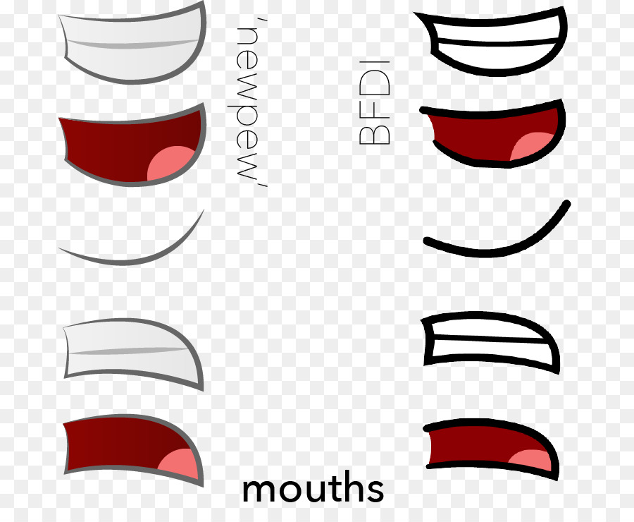 Mouth Smile Clip art - Pictures Of Cartoon Mouths png download - 735*737 - Free Transparent  png Download.