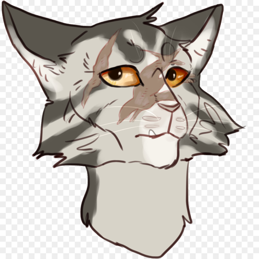 Whiskers Cat Dog Snout - wolf avatar png download - 889*899 - Free Transparent Whiskers png Download.