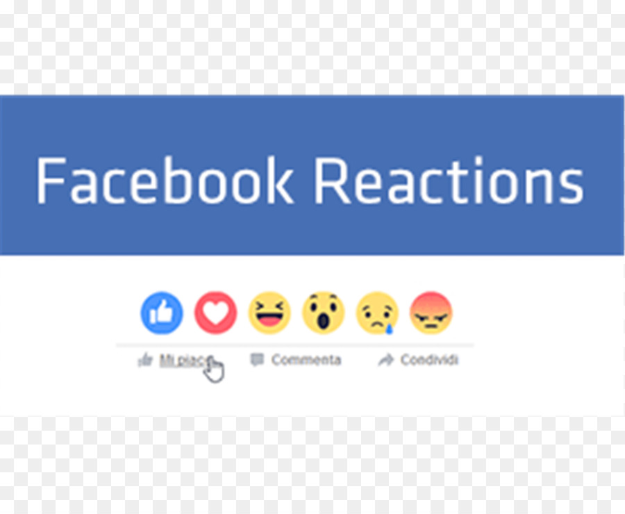 Facebook Apunt Blog Marketing Organization - facebook reactions png download - 1600*1306 - Free Transparent Facebook png Download.