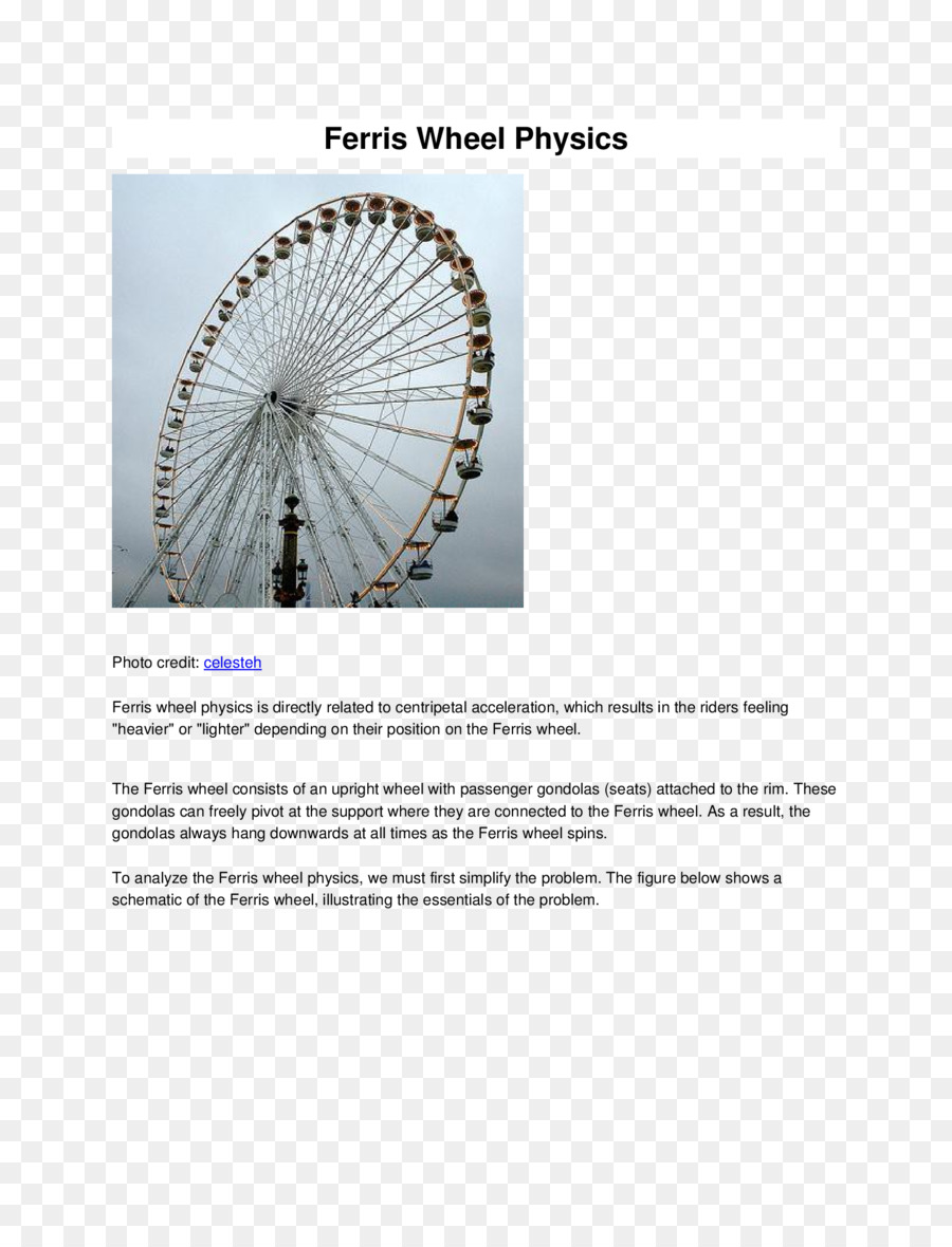 Rotation around a fixed axis Physics Ferris wheel Motion - ferris wheel png download - 1700*2200 - Free Transparent Rotation png Download.