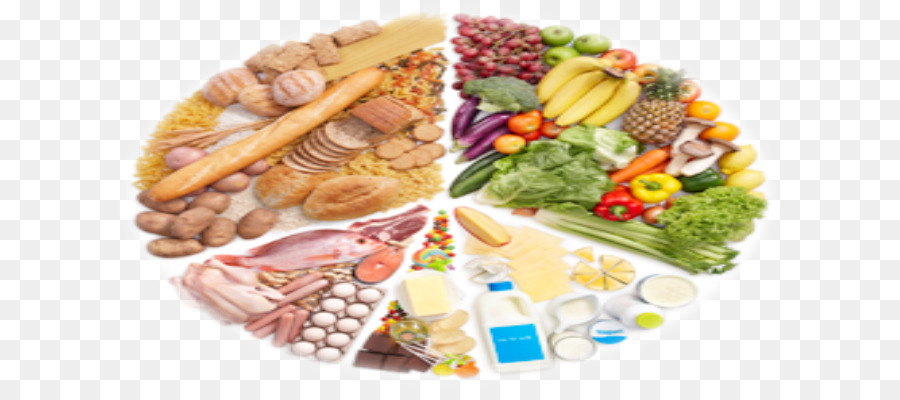 Food group Healthy diet Eating - health png download - 673*391 - Free Transparent Food Group png Download.