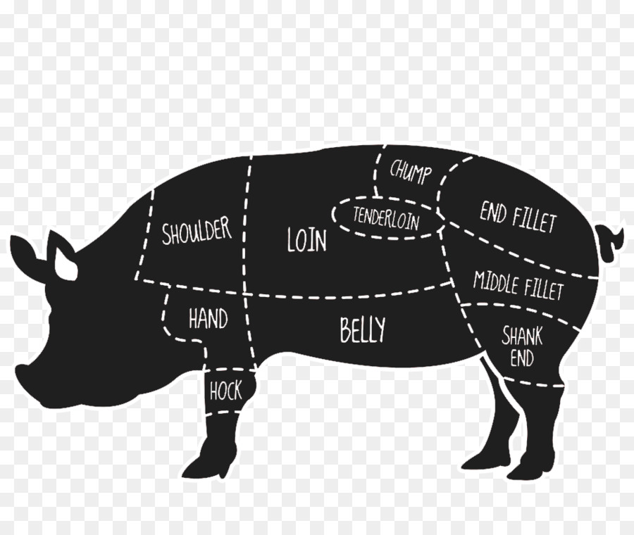 Domestic pig Butcher Primal cut Meat Pork - meat png download - 960*800 - Free Transparent Domestic Pig png Download.