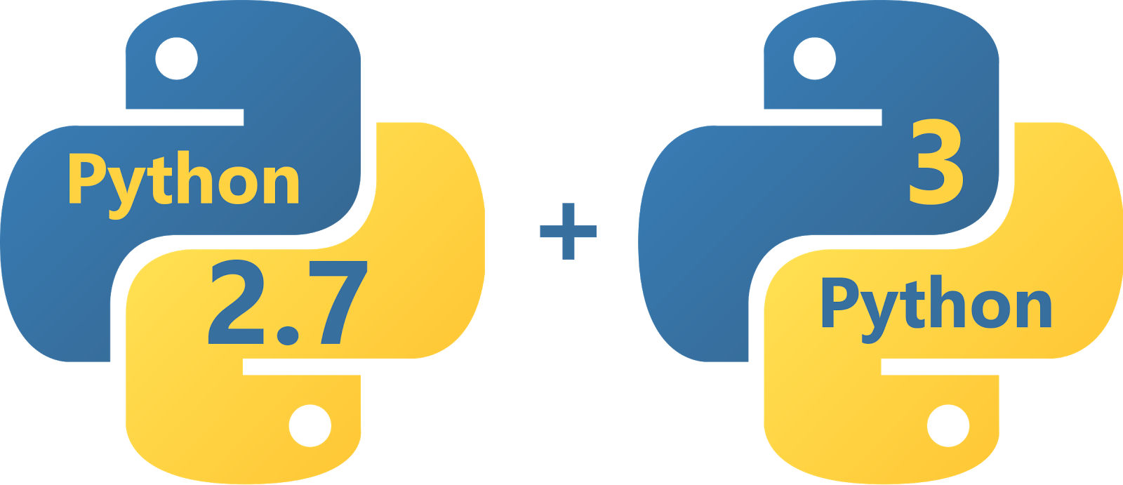 Логотип языка python. Python язык программирования логотип. Питон язык программирования лого. Python программирование логотип. Питон язык программирования PNG.