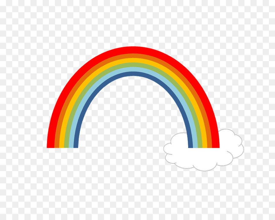 Vector graphics Clip art Image Rainbow Drawing - rainbow png download - 720*720 - Free Transparent Rainbow png Download.