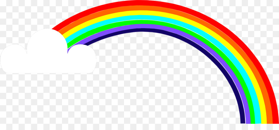 Rainbow Desktop Wallpaper Clip art - rainbow png download - 958*426 - Free Transparent Rainbow png Download.