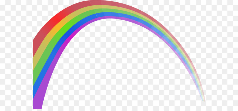 Rainbow Euclidean vector Sky - Rainbow Png File png download - 1588*1008 - Free Transparent Rainbow png Download.