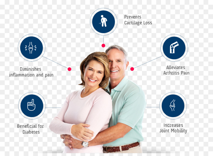 Marriage Cataract surgery Old age Interpersonal relationship Happiness - joint family png download - 1162*842 - Free Transparent Marriage png Download.