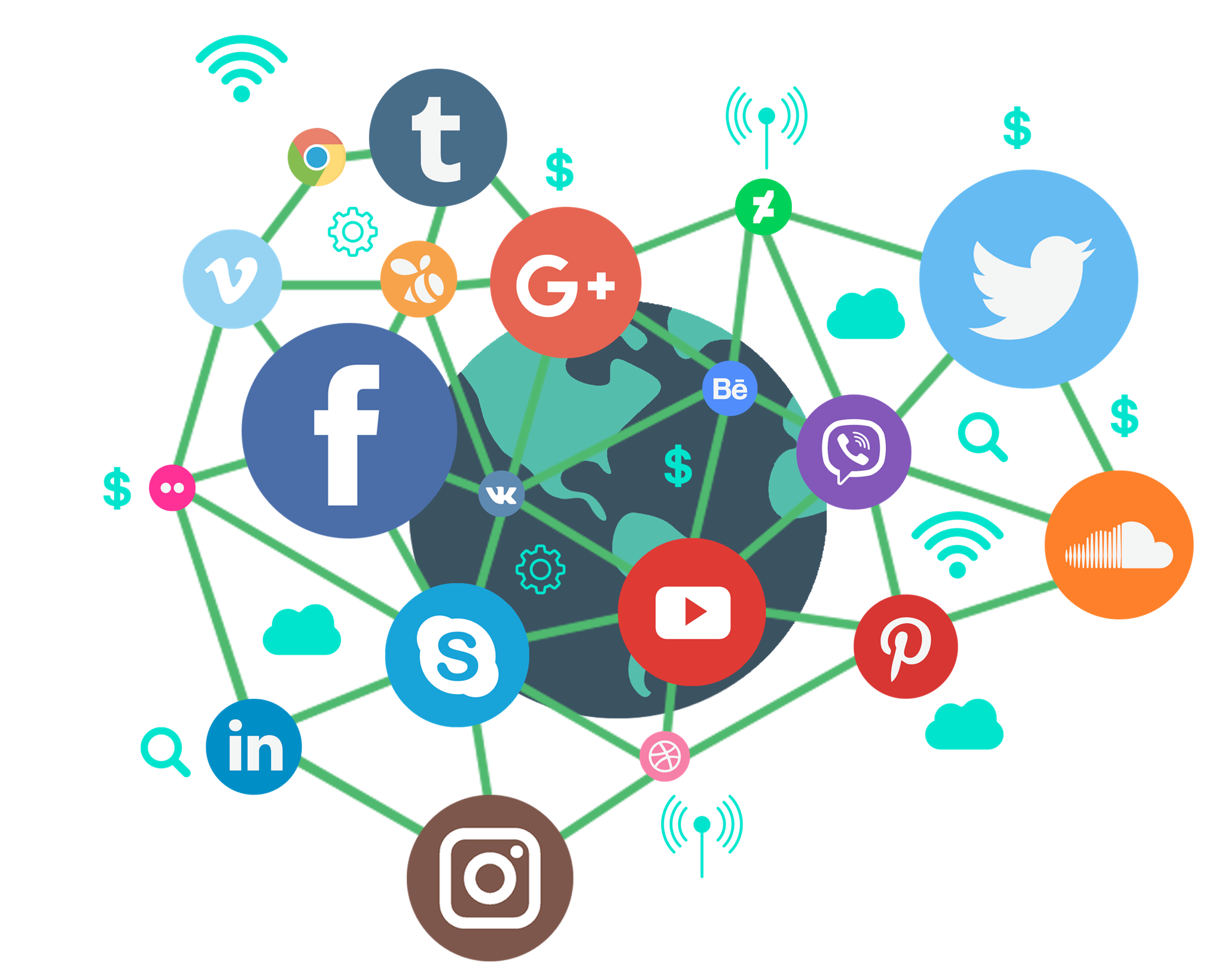 Social media marketing Digital marketing Social network advertising - bpo  ecommerce png download - 2048*1638 - Free Transparent Social Media png  Download. - Clip Art Library