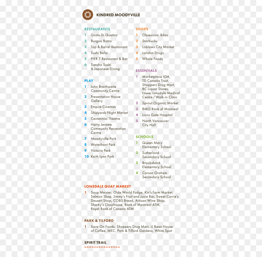 Document Line - horseshoe bay ferry terminal png download - 400*875 - Free Transparent Document png Download.
