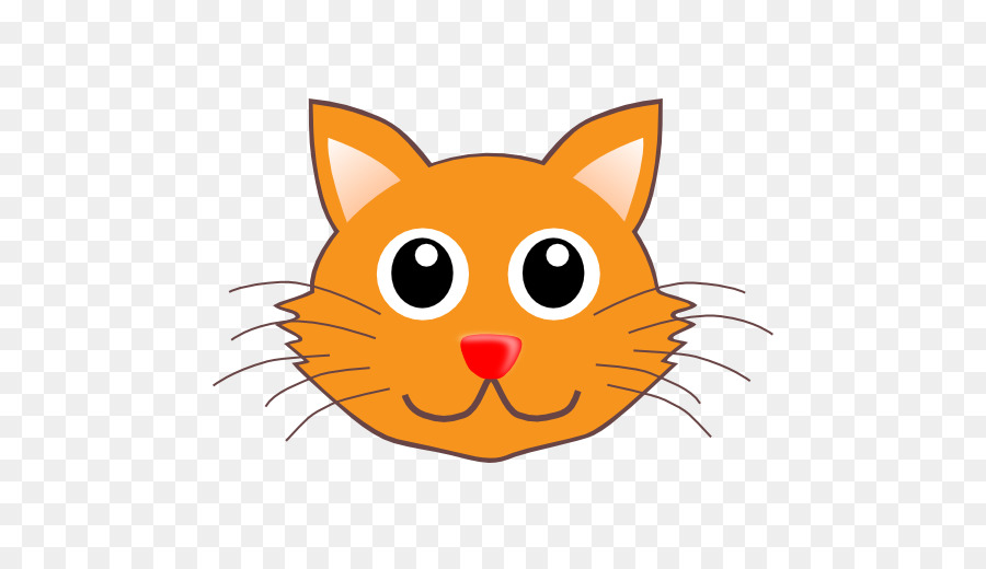 Cat Kitten Cartoon Drawing Clip art - Cat Face Pictures png download - 512*512 - Free Transparent Cat png Download.