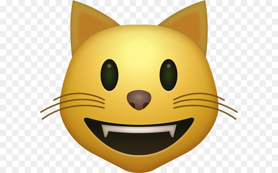 Cat Face with Tears of Joy emoji Smiley - cat png download - 640*560 - Free Transparent Cat png Download.