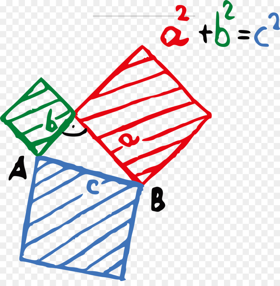 Junior high school mathematics Middle school Euclidean vector Learning - Hand drawn junior high school mathematics formula png download - 1540*1546 - Free Transparent Mathematics png Download.