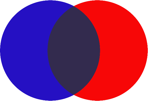 Красно синий круг. Круги красного и синего цвета. Красные и синие кружочки. Синий и красный кружок.