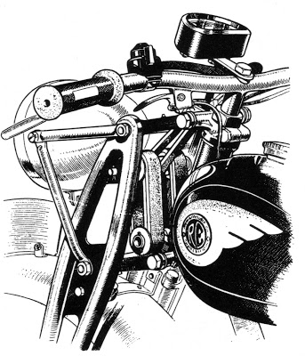 Buy Royal Enfield Print Online In India - Etsy India