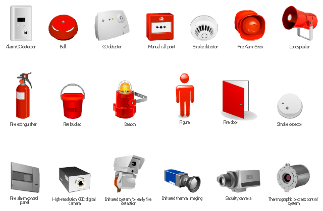 Fire safety equipment 
