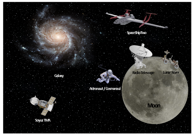 Satellite Truck Cliparts
