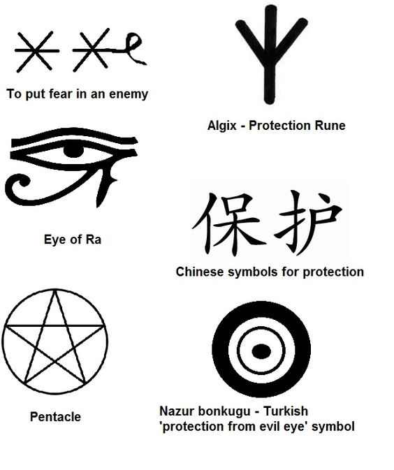 protection symbols against negativity