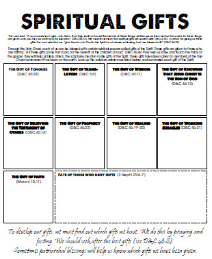 Spiritual Gifts Clipart