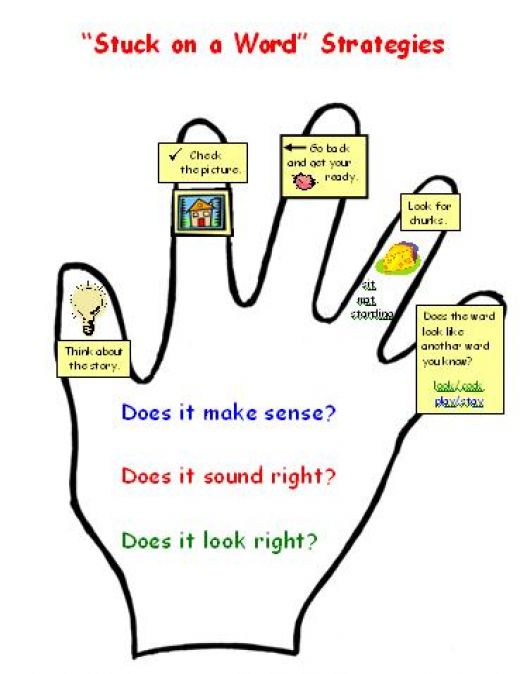 Strategies Clipart 