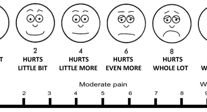 graphic pain rating scale - Clip Art Library