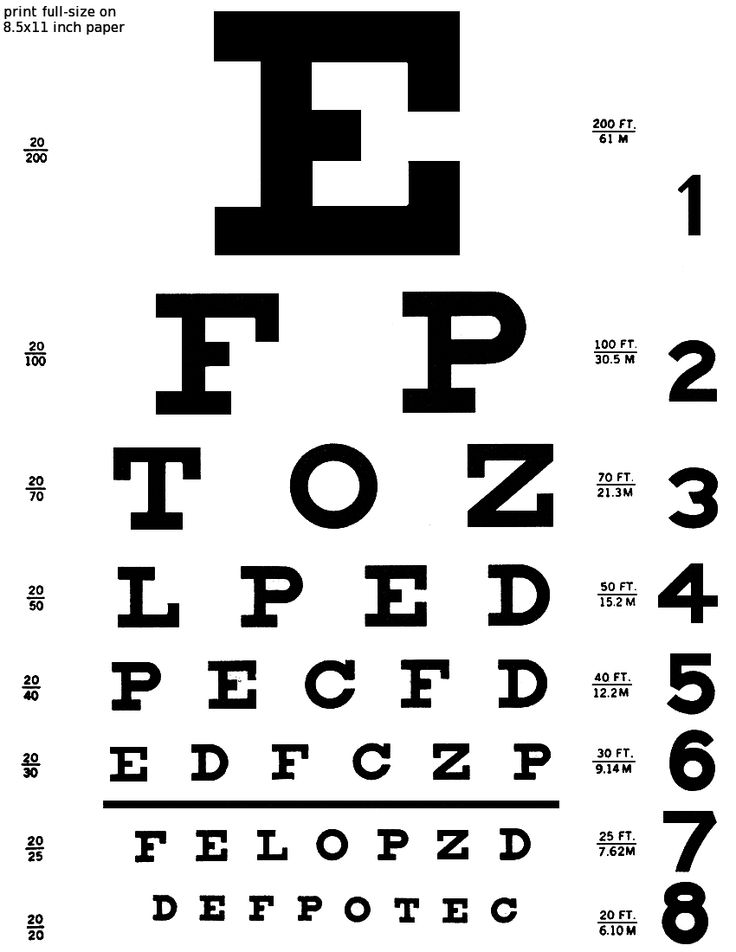 Free Eye Doctor Cliparts, Download Free Eye Doctor Cliparts png images ...