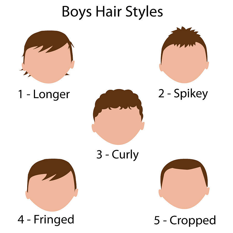 here style boy image clipart