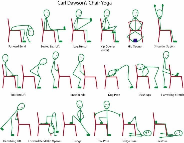 seated exercises for seniors - Clip Art Library