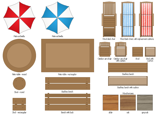 Clipart furniture layout 