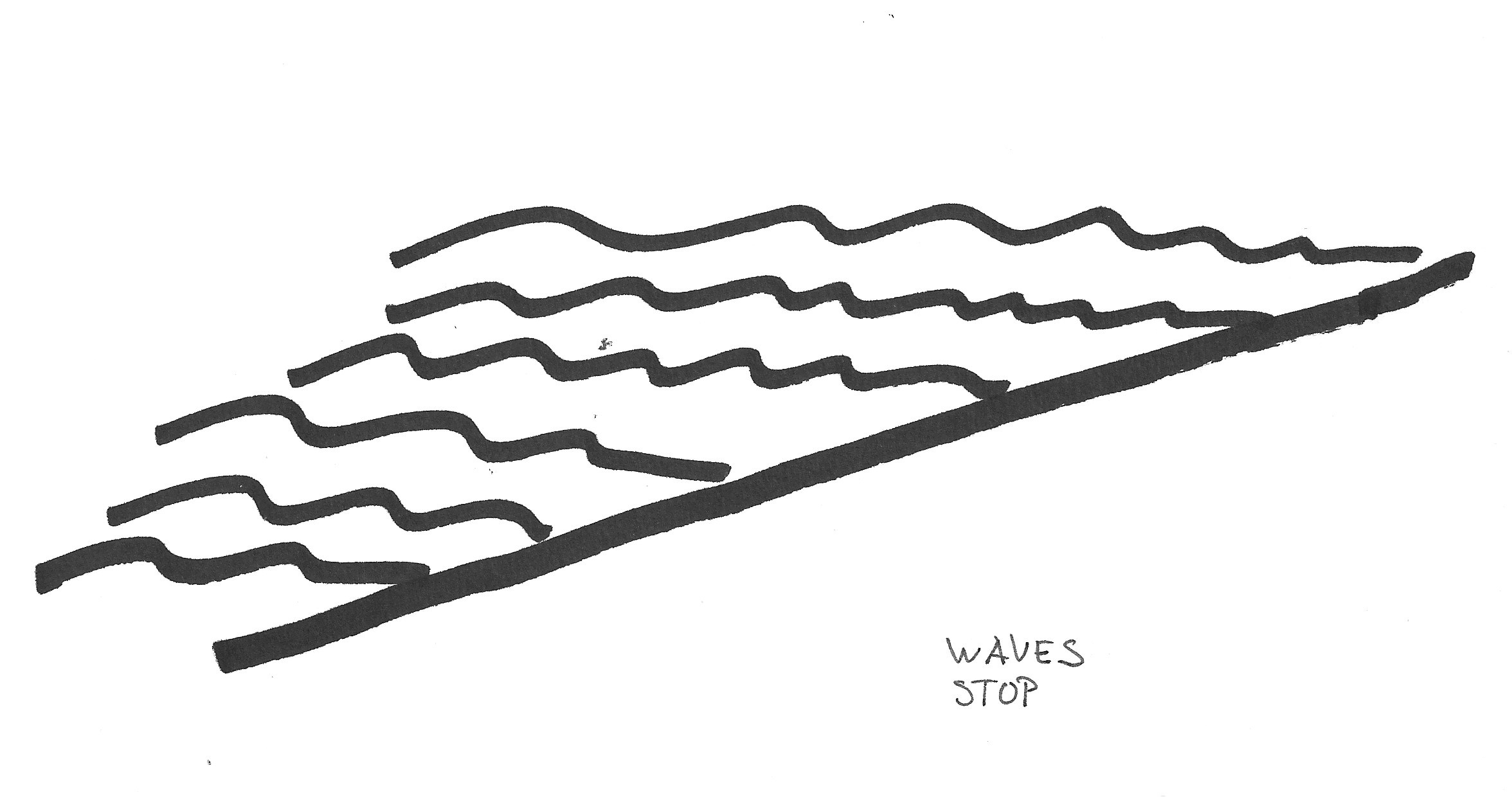 Ocean waves clipart black and white 