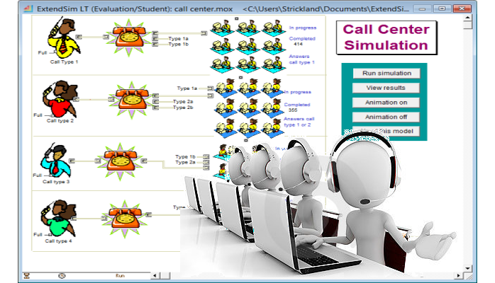 CALL CENTER ARENA SIMULATION 