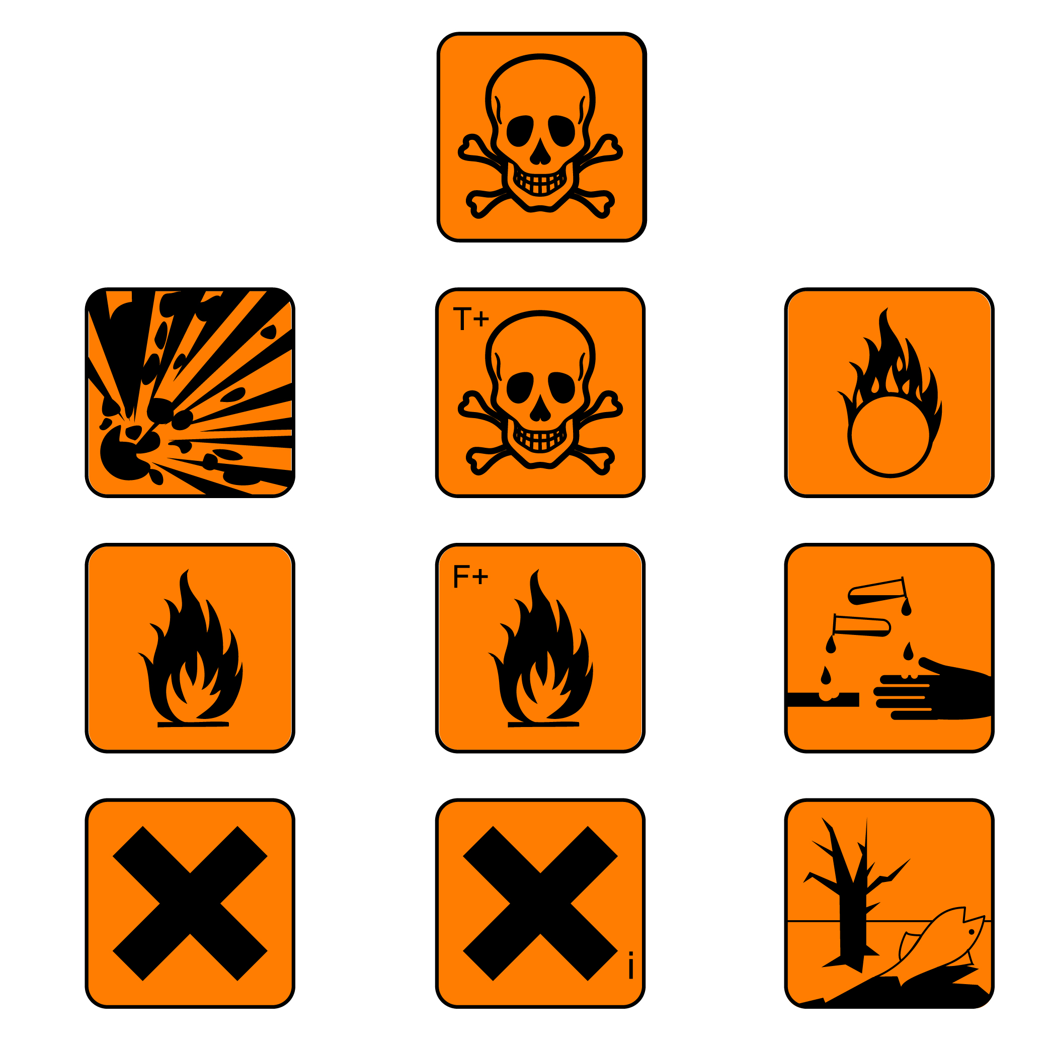 Chemistry Symbol Cliparts